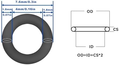Nitrile Rubber O-Rings 7.15mm OD 3.55mm ID 1.8mm Width, Metric Sealing Gasket for Plumbing, Gas, Automotive and Faucet Repair, Pack of 50 - Image 3