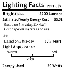 30 Watts LED Work Light, 3600 Lumens Outdoor Flood Light - Image 8