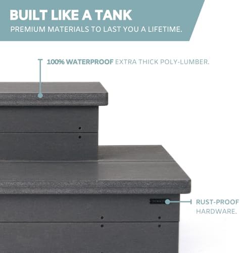 Heavy Duty Hot Tub Steps with Storage - Waterproof, Non-Slip & No Maintenance - Large 700LBS Load Capacity - Multi Angle Access - Ideal for Spa Steps, Hot Tub Stairs - Gray Spa Step for Outdoor - Image 6
