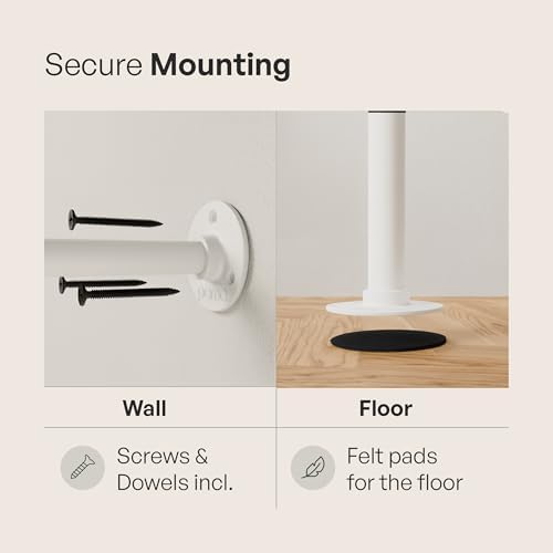 pamo White Clothing Rack Wall Mounted – 117" W × 87" H, 750 lbs - Image 5