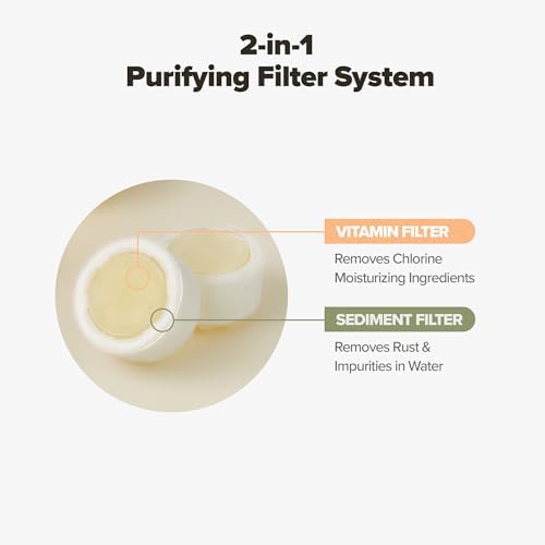 [6Months Set] Bathroom Sink Faucet Water Filter, Vitamin C Gel, Olive Green - Image 3