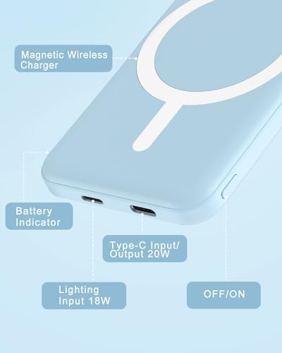 podoru for MagSafe Power Bank 5000mAh, Ultra-Slim Magnetic Portable Charger - Image 6
