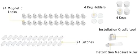 Vmaisi Adhesive Magnetic Locks for Cabinets & Drawers (24 Pack and 4 Keys + Cradle) - Image 4