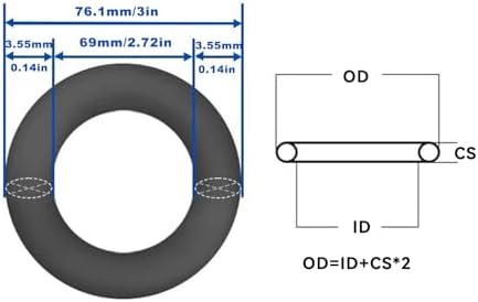 Nitrile Rubber O-Rings 76.1mm OD 69mm ID 3.55mm Width, Metric Sealing Gasket for Plumbing, Gas, Automotive and Faucet Repair, Pack of 10 - Image 3