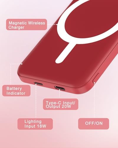 podoru for MagSafe Power Bank 5000mAh, Ultra-Slim Magnetic Portable Charger - Image 5