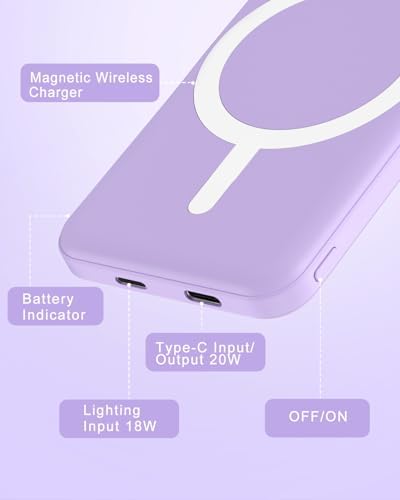 podoru for MagSafe Power Bank 5000mAh, Ultra-Slim Magnetic Portable Charger - Image 6