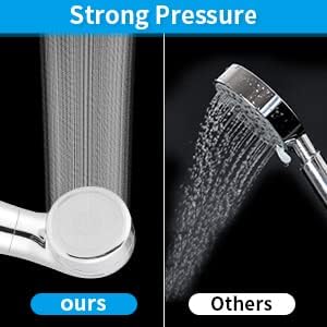 Legionela Shower Head Filter High Pressure Water Softer Filter - Image 5