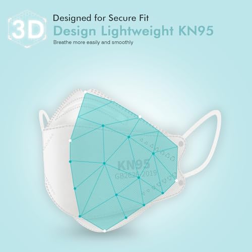 LEMENT KN95 Face Masks,50 Pack Breathable Dust Safety Mask For Adult, White - Image 4