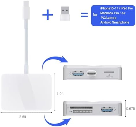 SD Card Reader, 5 in 1 USB-C & USB Card Adapter with SD/MicroSD/MS and Dual USB-A Ports Memory Card Reader for iPhone 17/16/15 Pro Max iPad MacBook Pro/Air M4/M3 Android Phone/Tablet PC (White) - Image 3