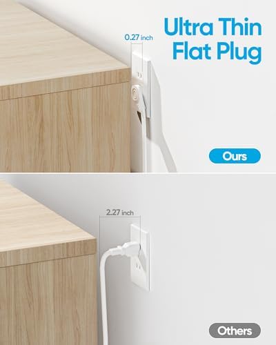 2 Prong Flat Plug Power Strip, Olcorife 2 Prong to 3 Prong Outlet Adapter, 5 FT Flat Extension Cord with 6 Outlets 3 USB Ports(1 USB C), US to Japan Plug Adapter - Image 3