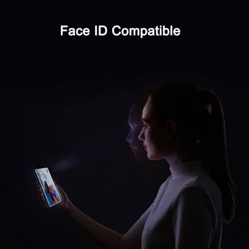 Ailun Privacy Outer Screen Protector+Camera Lens Protector for iPhone Duo - Image 6