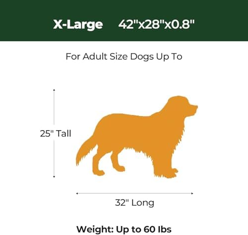BALANCE Dog Crate Pad, Dog Foam Crate Mat Kennel Pad, Washable Water-Resistant Pet Bed Flat Dogs Cage Mat for X-Large Dogs - Image 5