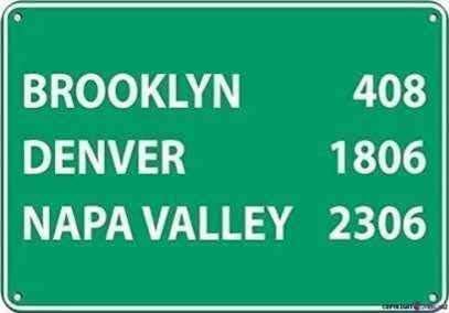 New Warning Signs Metal Tin Sign -Brooklyn 408 Denver 1806 Napa Valley 2306 Traffic Street Aluminum for Wall Decor Outdoor Industrial Sign 12x8 Inches Warning Signs Prompt Signs by Eletina