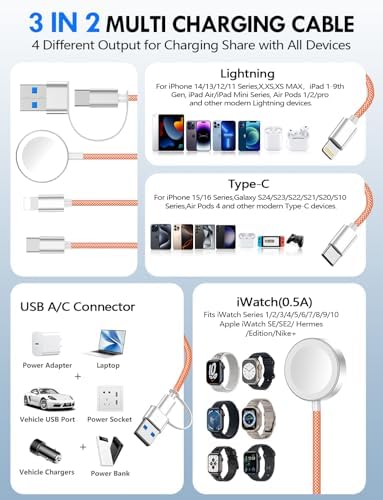 2Pack Travel Essentials for Apple Watch Charger,3-in-2 Multi Charging Cable - Image 2