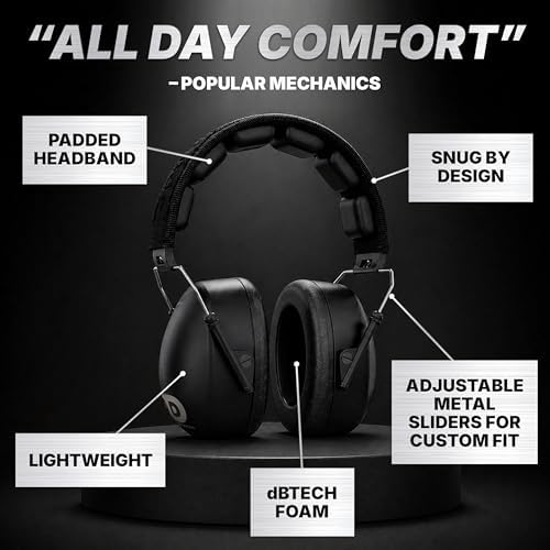 DECIBEL DEFENSE Ear Protection, 37 dB NRR Ear Muffs (BLACK) - Image 5