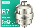 Longriver R7 Shower Filter High Put Shower Water Filter for Hard Water by DesignedforaSpa-LikeShower