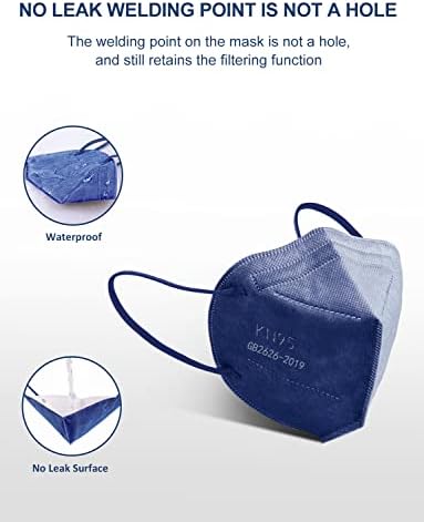 HUHETA KN95 Face Mask, 30 Pack Individually Wrapped, 5-Ply Breathable & Comfortable Safety Mask, Filter Efficiency=95%, Protective Cup Dust Masks Against PM2.5 (Royal Blue Mask) - Image 4