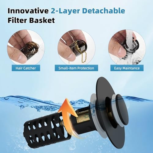 2PCS Bathroom Sink Drain Strainer Universal Metal Hair Catcher, Matteblack - Image 2