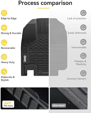 3W Floor Mats Set for Nissan Pathfinder 7seats & Infiniti QX60 6seats - Image 4