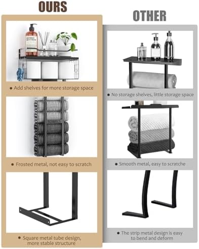 Aetyord Towel Racks for Bathroom 31inch Wall Mounted Towel Rack,Floating Shelf with Wood Plank,Towel Storage for Bathroom can Holds 6 Large Rolled Towels,All Black - Image 4