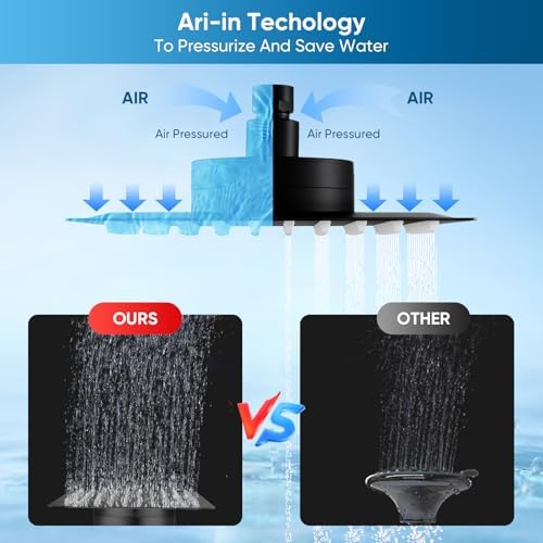 8 Inch Square Rain Shower Head with Filter for Hard Water — 304 Stainless Steel with 15-Stage Purification and High Pressure Spray, Matte Black - Image 2