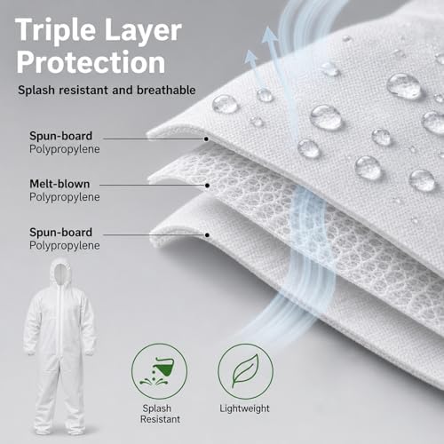 Painting Protective Suit, SMS Full Body Hazmat Suits Coveralls with Hood and Elastic Wrists for Mechanic Work - Image 2