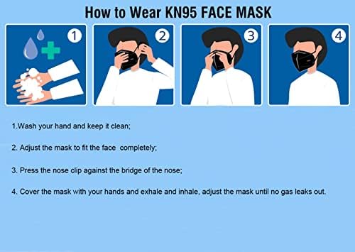 SAROULU 5-Layer Breathable Disposable KN95 Face Masks Respirator Cup Dust Safety Protection Mask - Image 6