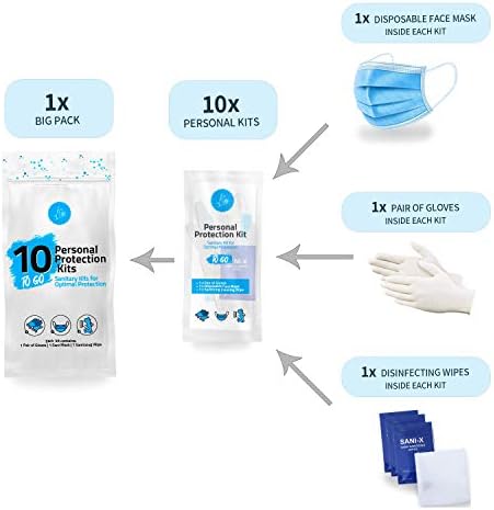 Personal Protection Kits – Mini 3 Item 10 PACK | Convenience on the Go | Individually wrapped pack for travelling | PPE Kit | Plastic Gloves, Hand Cleansing Wipes, Disposable Face Mask (Purple) - Image 2