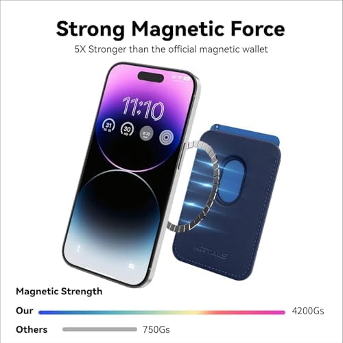 KRTALS Magnetic Wallet Cell Phone Card Holder for Phone Case with Mag-Safe - Image 2