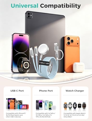 Travel Essentials,3 in 2 USB C Cable for Apple Watch Charger,iPhone Charger,Multi Charging Cable,Cruise Vacation Camping Essentials,Portable for iWatch Series 11-2/Ultra/SE & iPhone 17-12,Car,Blue - Image 3