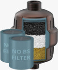 weAQUA Shower Filter Extra Cartridge for Hard Water Chlorine Heavy Metals by weAQUA