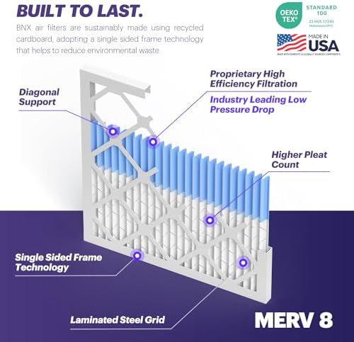 BNX TruFilter 14x24x1 Air Filter MERV 8 (2-Pack) - MADE IN USA – Dust & Pet Defense Air Conditioner HVAC AC Furnace Filters for Dust, Pet, Mold, Pollen MPR 600 – 700 & FPR 5 - Image 4