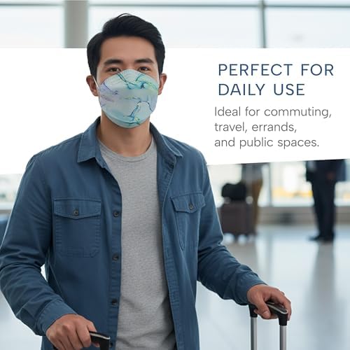 Well Before Welcome Series 3D KN95 Face Mask - 5-Layer Disposable Masks - Image 5