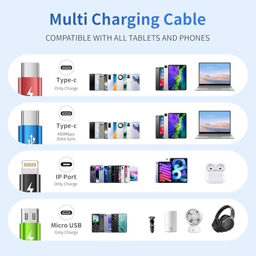 4 in 1 Multi Charging Cable, 2 Pack 5FT Charging Cords for Multiple Devices - Image 5