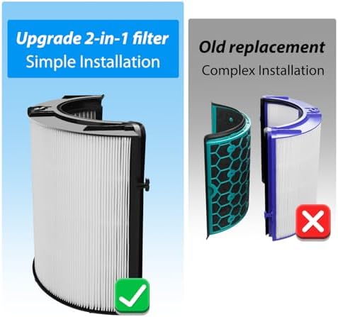TP7A HEPA Replacement Filter for Dyson-combi glass hepa + carbon filter PH04, HP04, HP4A, TP04, DP4A, DP04, HP06, TP06, HP07, TP7A, TP07, HP09, TP09, TP10, HP10, Part No. 970341-01 - Image 6