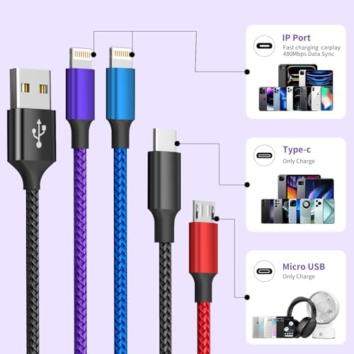 Dual IP 4 in 1 Multi Charging Cable, 1 Pack 5FT USB Charging Cord - Image 2