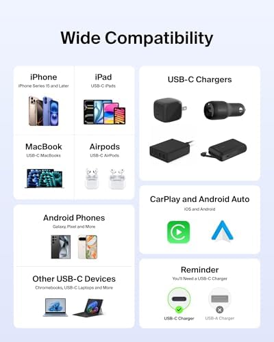 Belkin USB C to USB C 60W Braided Cable 6.6ft iPhone Charger Cord - Image 5