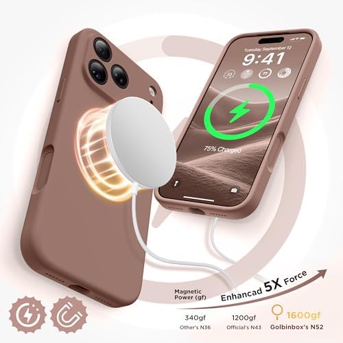 GolbinBox Magnetic for iPhone 18 Pro Case/17 Pro Case, Brown - Image 3