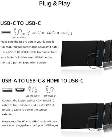 Laptop Screen Extender, 14" FHD 1080P IPS Dual Laptop Monitor Extender, Plug n Play Portable Travel Monitor for Laptops 13.3"-17" with HDMI/USB-A/Type-C, Compatible with Windows Mac Chrome Android - Image 6