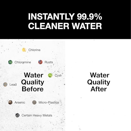 Filterbaby Skincare Filter 2.0, Bathroom Sink Filter Faucet for Skin Care - Image 3