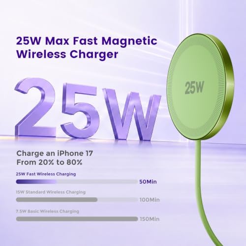 MagSafe 25W Wireless Charger for Apple Magnetic Fast Charging Pad - Image 2
