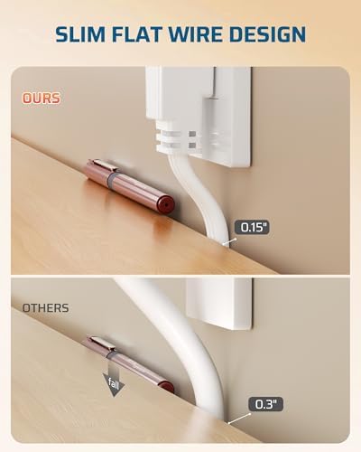 DEWENWILS 3FT Extension Cord, 3-Prong Flat Plug, 14/3, SPT-3, 2 Pack - Image 4