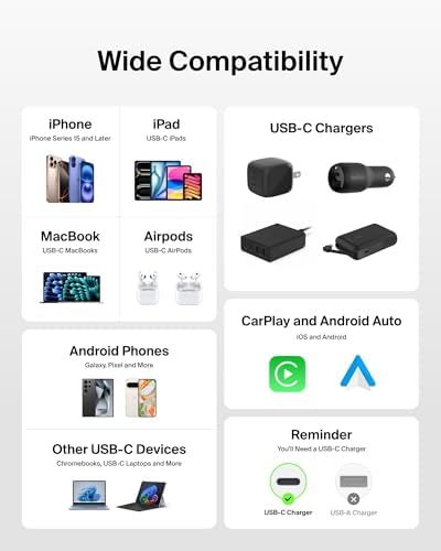 Belkin USB C to USB C 60W Braided Cable 2 Pack, 6.6ft iPhone Charger Cord - Image 5