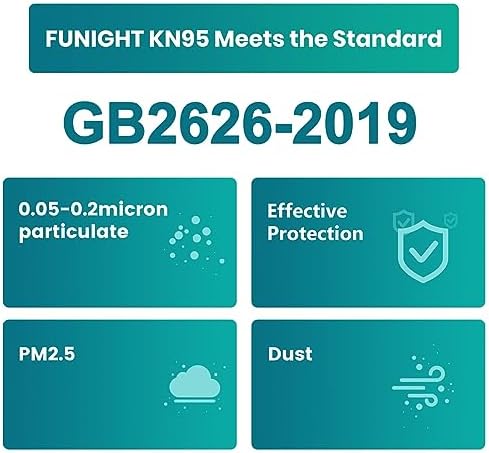 Funight KN95 Face Mask 5-Ply Breathable Filter Efficiency≥95% Protective Cup Dust Disposable Masks Against PM2.5 Multicolor 50 Pack - Image 2