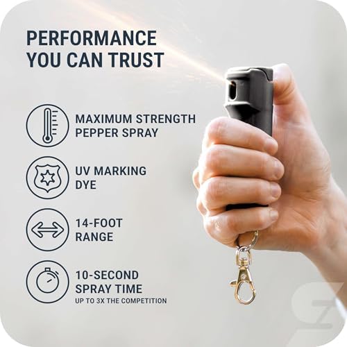 SABRE Pepper Spray with Fast Flip-Top Safety & Snap‑Clip Keychain for Self Defense - Maximum Police Strength OC with UV Marking Dye, 10‑Sec. Spray, 14-ft Range, Finger Grip, Made in USA, 0.54 fl oz - Image 2