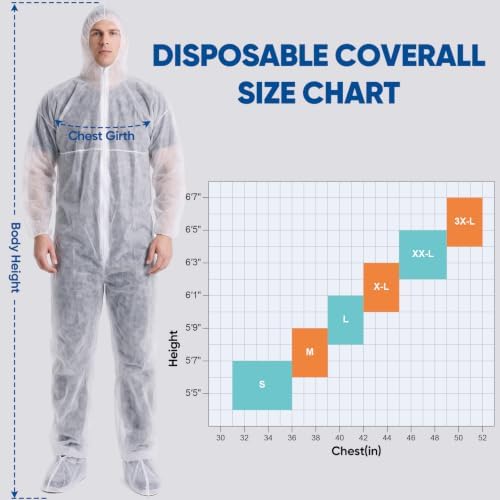 TICONN Hazmat Suit Disposable Coveralls, Full Body Lab Overall Paint Suit - Image 3