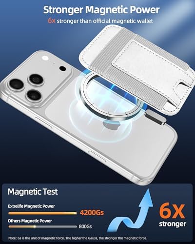 for Magsafe Wallet, 7 Card Holder, RFID Blocking, Strongest Magnetic Wallet - Image 2