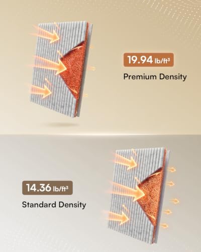 SODOCT 6 Pack Large Acoustic Panels, 47.2" X 23.6" X 0.4" Sound Proof Panels for Walls, High Density Sound Absorbing Panels for Home Studio & Office, Gray - Image 4