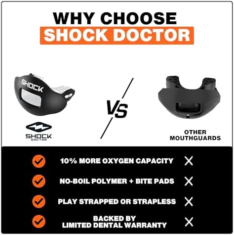 Shock Doctor Lip Guard, Adult and Youth Mouth Guard Football with Strap, Breathable Wide Opening Football Mouthpiece for Youth and Adults OSFA, Shock Doctor Mouth Guards, Max Airflow - Image 5