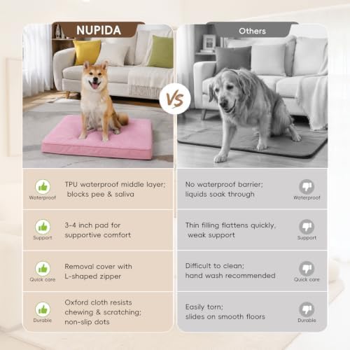 NUPIDA Waterproof Large Dog Bed for Crate with Washable Cover, 35x22, Pink - Image 5